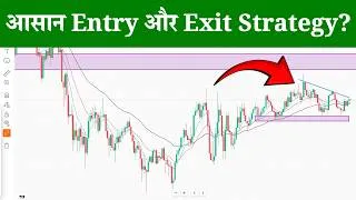 Thumbnail: Easy Entry and Exit Strategy | Best Entry and Exit Methods for Beginners