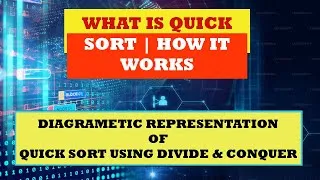 Thumbnail: What is Quick Sort and How it works | What is Divide and Conquer technique Part-1
