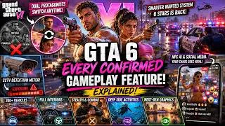 Thumbnail: GTA 6 Gameplay Features That Will CHANGE Gaming FOREVER — Every Confirmed Feature EXPLAINED