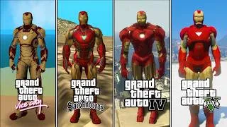 Thumbnail: Evolution of Iron Man Jumping From the Highest Point in GTA Games