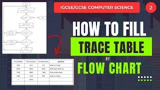 Thumbnail: How to Fill Trace Table from Flowchart 2 | O Levels/IGCSE Computer Science| Step-by-Step in Urdu