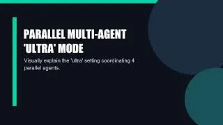 Thumbnail: How GPT-5.6 Powers Persistent AI Agents for Automation