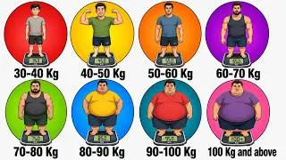 Thumbnail: Every Hidden Advantage Of Your Weight Explained