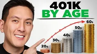 Thumbnail: Average 401K Balance By Age - 2026 Edition!
