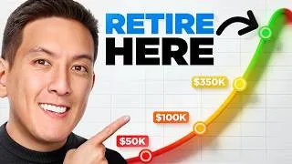 Thumbnail: Everything You Need to Know About Retirement Explained