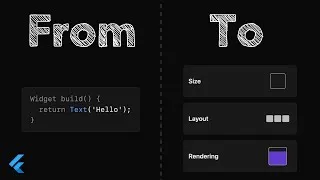 Thumbnail: How do Widgets become pixels in Flutter?