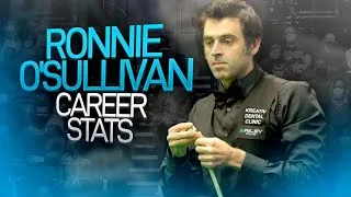 Thumbnail: RONNIE O'SULLIVAN - Career Stats (So Far...)