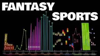 Thumbnail: fantasy sports changed everything.