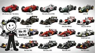 Thumbnail: Hyper Car Mechanic Explains Every F1 Car That DOMINATED Its Era