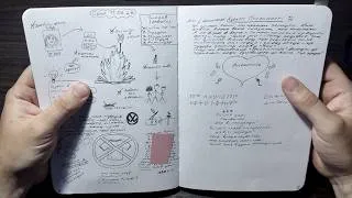 Thumbnail: A Journal for EVERYTHING