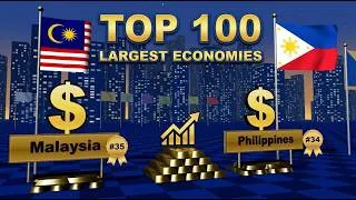 Thumbnail: Top 100 Largest Economies in the World — 2025 GDP