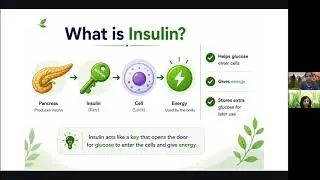 Thumbnail: Diabetes Cure with IAHE