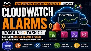 Thumbnail: AWS CloudWatch Alarms & Monitoring 🚀 Domain 1 Task 1 (SOA‑C03)