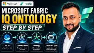 Thumbnail: Microsoft Fabric IQ Ontology Step by Step