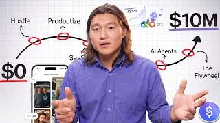 Thumbnail: Stan CEO: How I Built A $40,000,000 Empire (Step by Step)