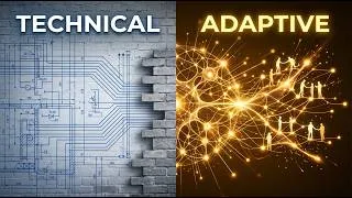 Thumbnail: What is Adaptive Leadership? The Heifetz Model Explained