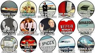 Thumbnail: The Boldest Business Gambles in History explained in 22 Minutes