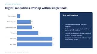 Thumbnail: Digital and eHealth Interventions for Intimate Partner Violence: A Scoping Review of 74 Studies