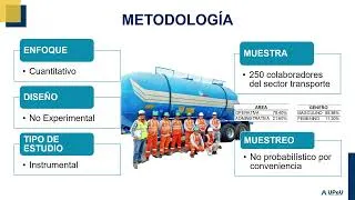 Thumbnail: Adaptation and Validation of the Organizational Justice Scale among Transport Sector Employees A Qua