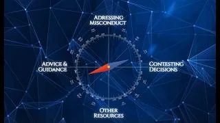 Thumbnail: High-level overview of ICAO's Integrated Conflict and Complaint Management System (ICCMS)