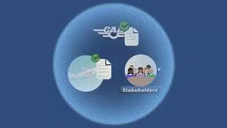 Thumbnail: Trust Framework Instance Storyboard- Part 2
