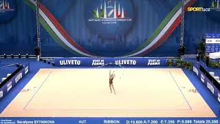Thumbnail:  Ilia Malinin's "A Voice" music/voiceover performed at the rhythmic gymnast world championships