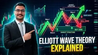 Thumbnail: Elliott Wave Theory Explained | Technical Analysis Course | ICFM