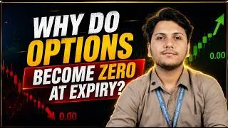 Thumbnail: Why do Options Become Zero at Expiry? | Time Value vs Intrinsic Value Explained | ICFM