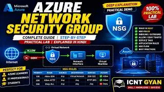 Thumbnail: Azure Network Security Group NSG Complete Tutorial in Hindi  NSG Configuration Step by Step  AZ-104