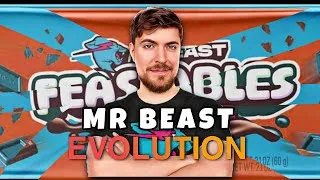 Thumbnail: Mr Beast evolution from 2016 to 2025 |