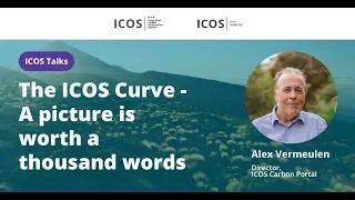 Thumbnail: ICOS Talks: The ICOS Curve - A picture is worth a thousand words
