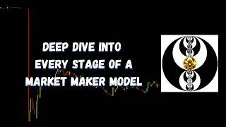 Thumbnail: ICT Gems - Deep Dive into Every Stage of a Market Maker Model