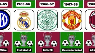 Thumbnail: UEFA Champions League winning teams from 1955 - 2024
