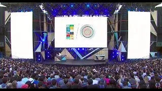 Thumbnail: 3 Things We Want to See at Google I/O 2017