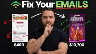 Thumbnail: I Studied 1,000 E-Commerce Emails. Here’s What ACTUALLY Drives Sales