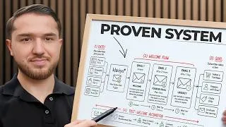 Thumbnail: Klaviyo Welcome Flow: 7 Emails That Turn Subscribers Into Customers