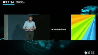 Thumbnail: Fault-Tolerant Ethernet Communication in Future Car Architectures