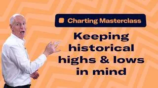 Thumbnail: Charting masterclass: never delete old highs and lows from your charts