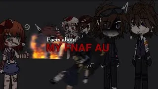 Thumbnail: Facts about my FNaF AU || MY AU ⚠️ (duh..) || Afton Family || FNaF