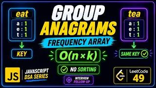 Thumbnail: Group Anagrams (Frequency Array) | O(n × k) Interview Follow-up | JavaScript