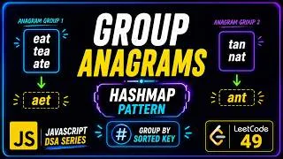 Thumbnail: Group Anagrams | LeetCode 49 | JavaScript