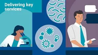 Thumbnail: What are our key services at the Royal College of Pathologists?