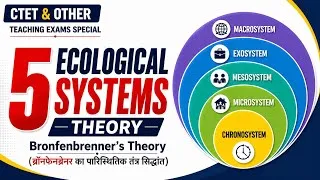 Thumbnail: Bronfenbrenner Ecological Systems Theory | CDP for CTET,KVS,DSSSB | #ctet #CDP #ChildDevelopment