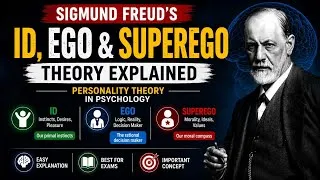 Thumbnail: Sigmund Freud’s Id, Ego & Superego Theory | #ctet #tetexam #study #SigmundFreud #IdEgoSuperego #cdp