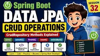 Thumbnail: 32. Spring Boot Data JPA CRUD Operations | CrudRepository save(), saveAll(), findAll(), count()