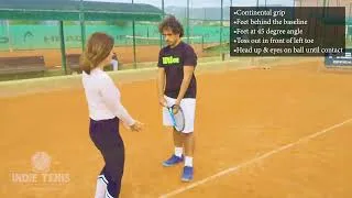 Thumbnail: The Serve: Toss to Swing, Completing the Tennis Serve Progression