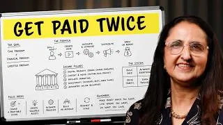 Thumbnail: 3 Passive Income Ideas That Can Pay You Every Month (2026)