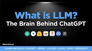 Thumbnail: What is LLM Large Language Model? Explained with ChatGPT, Gemini, Claude, LLaMA & Perplexity