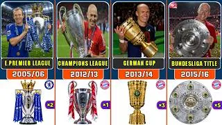 Thumbnail: Arjen Robben Complete Trophy Collection, All Major Titles & Awards