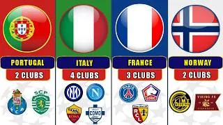 Thumbnail: UEFA Champions League 2026/27 | All 36 Participating Clubs & Their Countries 🌍⚽